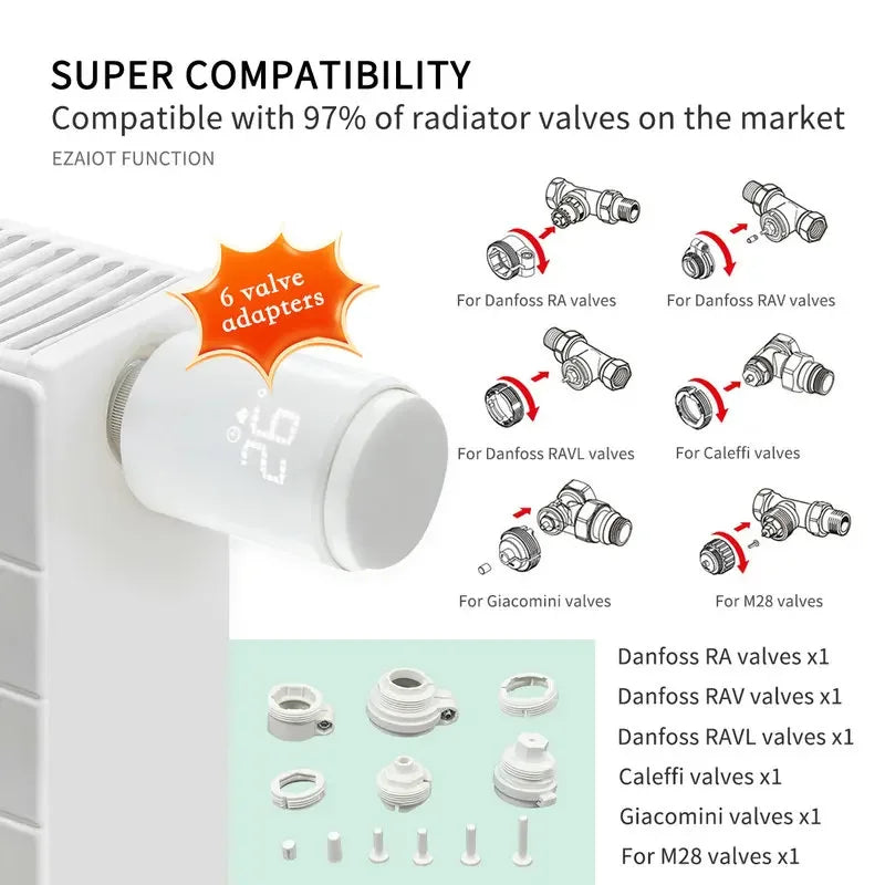 Tuya Smart Home Zigbee 3.0 Thermostatic Valve Radiator Zigbee Thermostat Radiator Zigbee Thermostatic Valve Alexa Google Home Peaceful Pleasures Health and Wellness