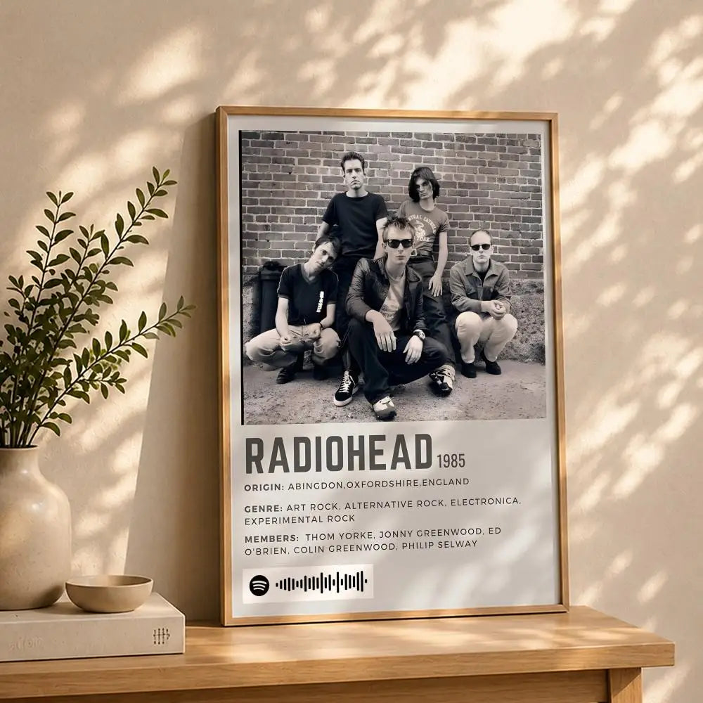 Band R-RadioheadS Poster HD Self Adhesive Waterproof Wall Art Ideal for Home Office Dorm Bedroom Great Gift Peaceful Pleasures Health and Wellness White9 15X20cmNoframe