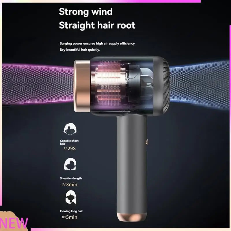 URGGU 2-in-1 Cordless Ionic Hair Dryer | Hot & Cold EU Plug