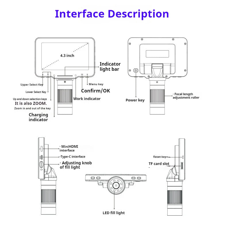 4.3-Inch Electron Microscope Maintenance and Testing, Digital Microscope, Cultural and Toy Identification Microscope Peaceful Pleasures Health and Wellness