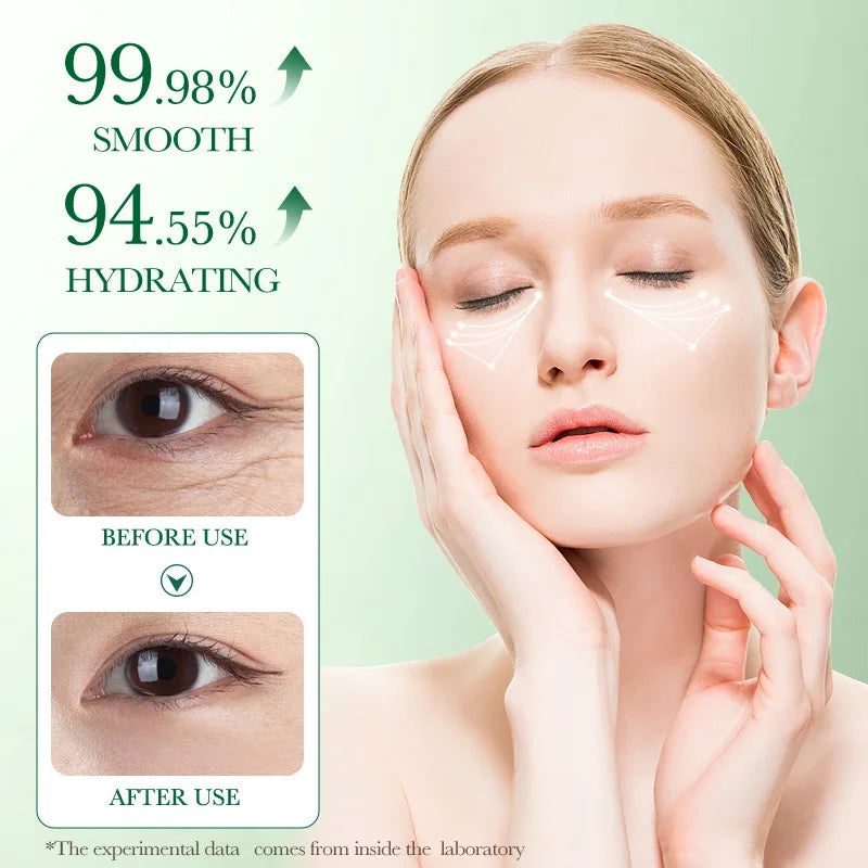 BIOAQUA Centella Eye Cream – Dark Circles & Bags | 1/2/3 Pack