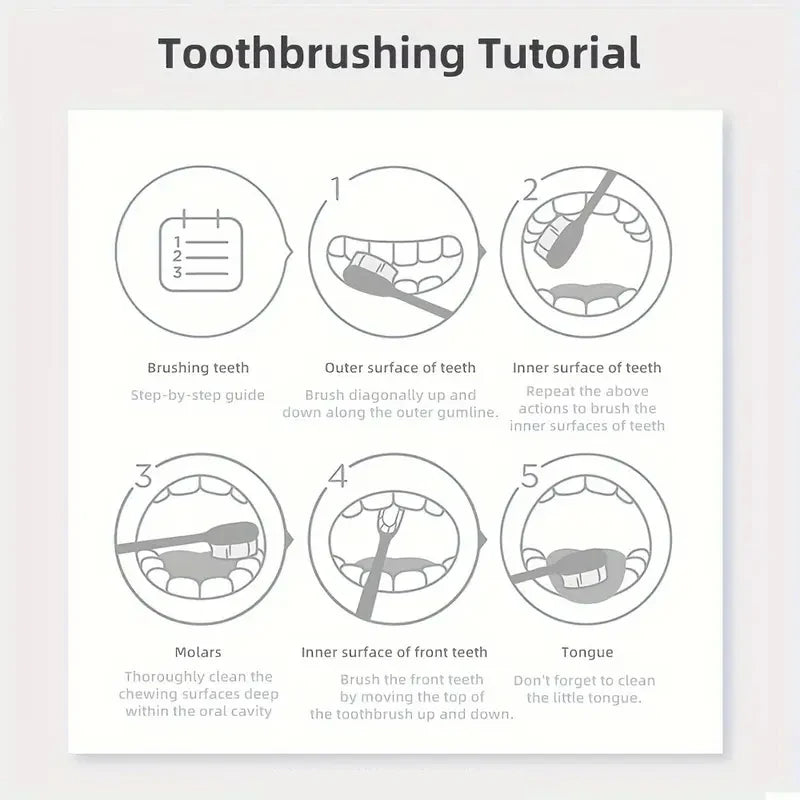 Purple Tooth Cleaning Powder – Sulfate-Free Teeth Whitening