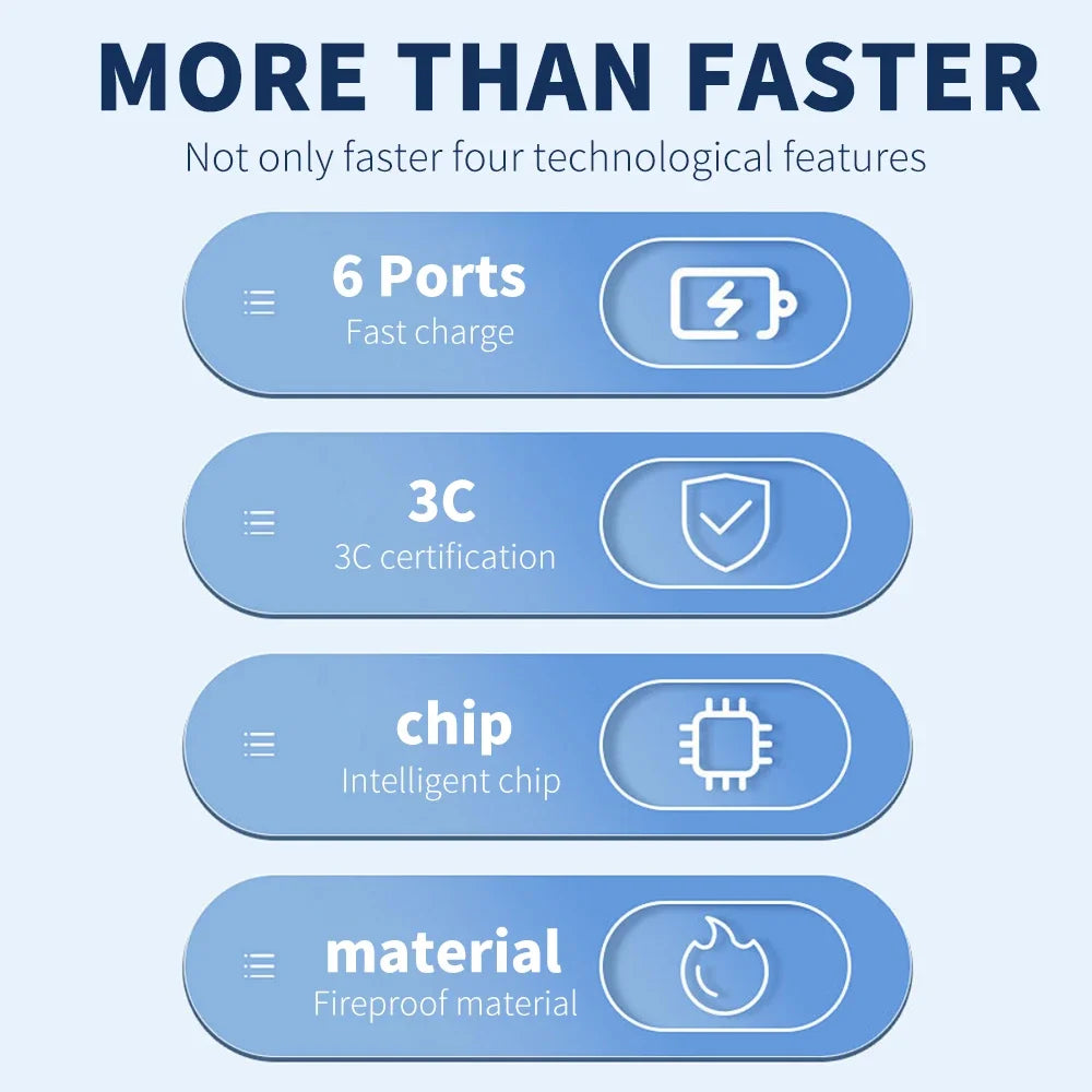 65W 6-Port USB-C Fast Charger | QC 3.0 & PD Multi-Device