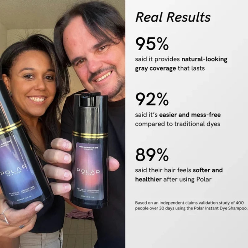 Hair Dye Shampoo 200ml – Oil Control & Nourishing Hair Color Treatment Peaceful Pleasures Health and Wellness