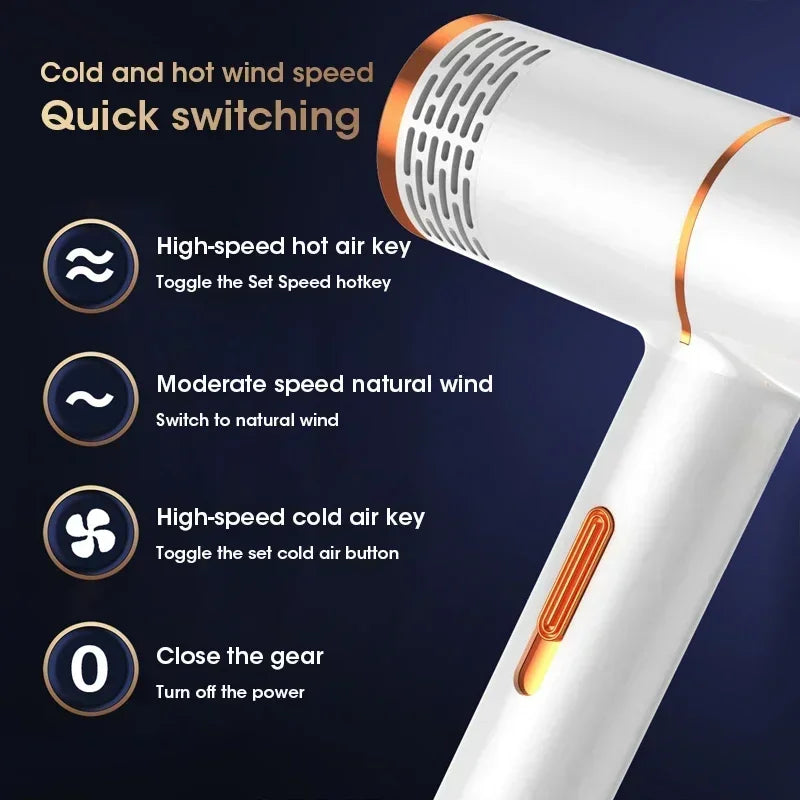 Professional Hair Dryer Strong Wind Salon Dryer Hot Air and Cold Air Wind Negative Ionic Hammer Blower Dry Electric Hair Dryer Peaceful Pleasures Health and Wellness
