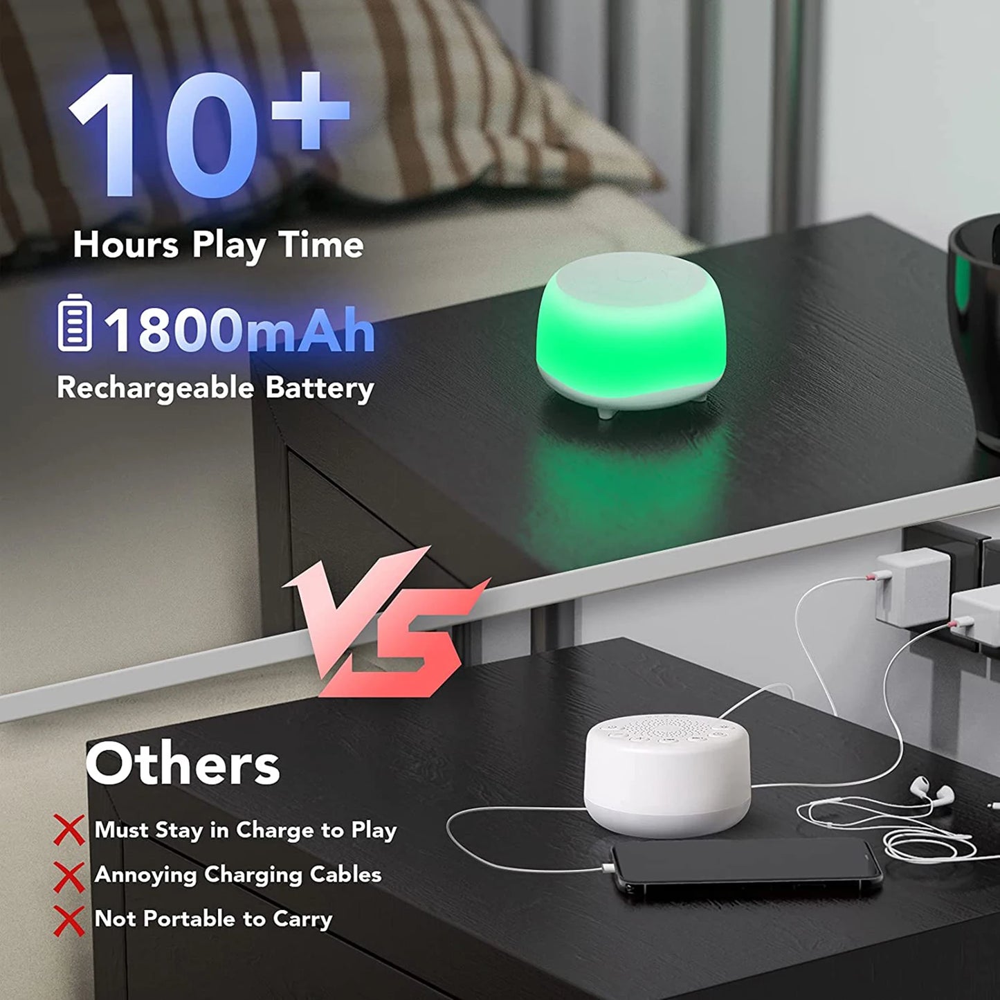 White Noise Machine – 34 Sounds, 7-Color Night Light for Baby