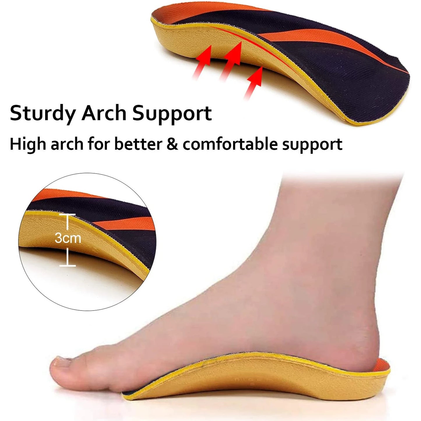 Relieve Foot Pain with RooRuns 3/4 Orthotic Arch Support Shoe Inserts Heel Pads With Metatarsal Pads For Men And Women. Peaceful Pleasures Health and Wellness