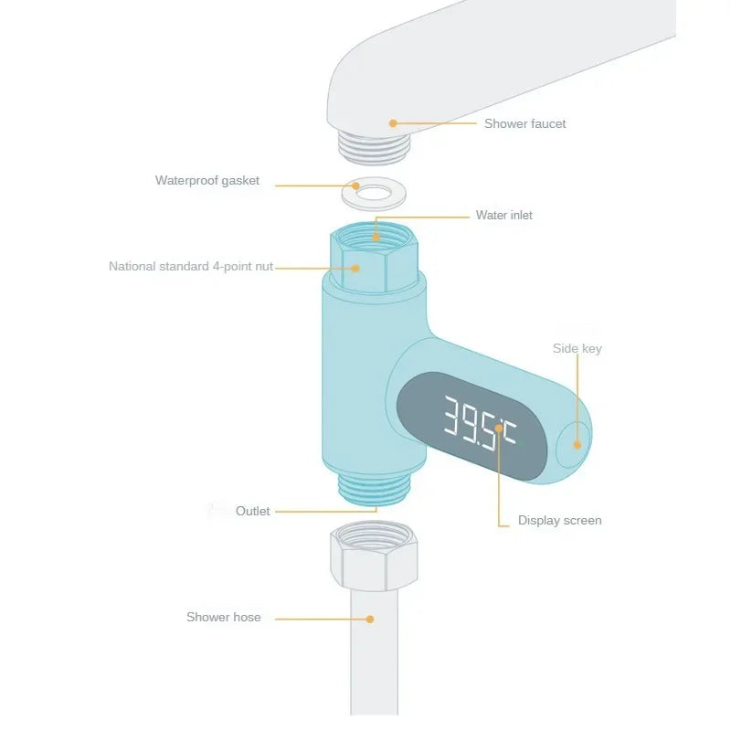 LED Digital Water Thermometer 5-85℃ High Accuracy Baby Care Energy Smart Meter Bathroom Shower Self-Powered Temperature Monitor Peaceful Pleasures Health and Wellness