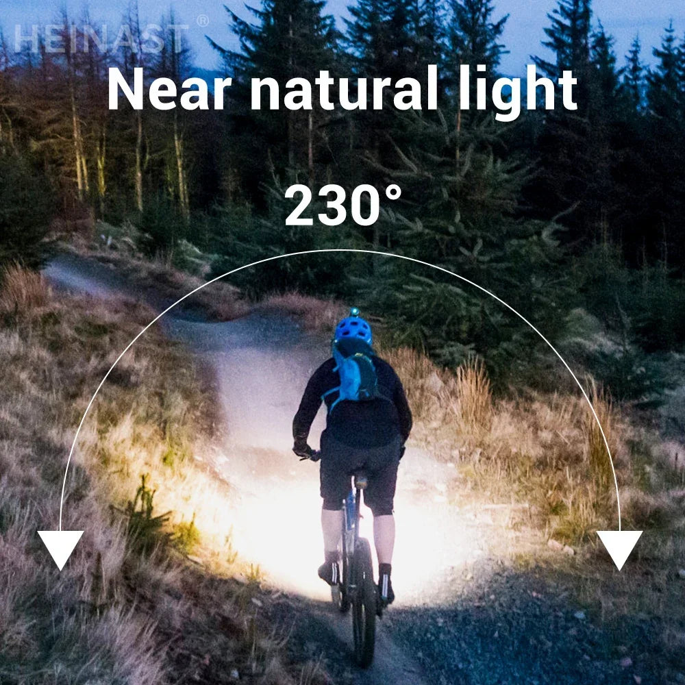 COB LED Rechargeable Headlamp – 5 Modes, Sensor, IPX4 | ZHIYU
