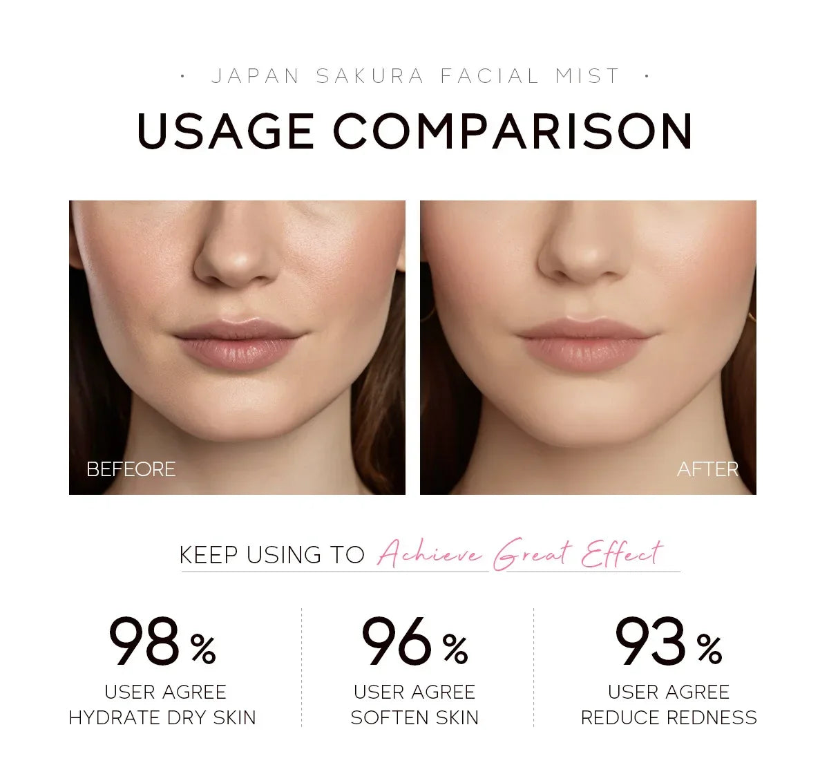 LAIKOU Sakura Brightening Facial Mist & Toner 100ml Peaceful Pleasures Health and Wellness