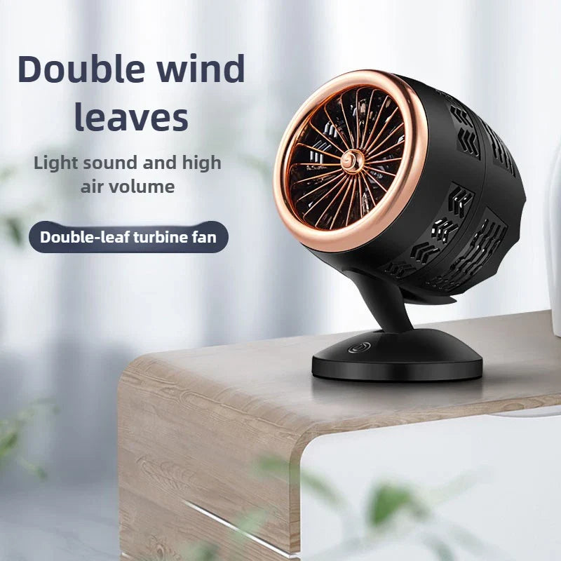 URGGU Portable Double-Blade Turbo USB Fan – 2-Speed Rotatable