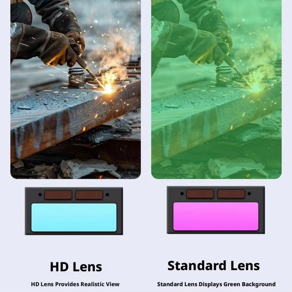 Auto-Darkening Welding Helmet | HD Flip-Up Lens, PP Shield