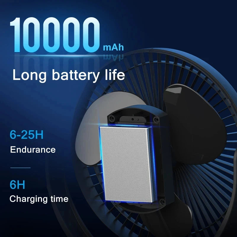USB Charging Home Room Table Wireless Electric Fan 10000mAh Battery Outdoor Travel Portable Clip Ceiling Fan 4 Speed Adjusted Peaceful Pleasures Health and Wellness