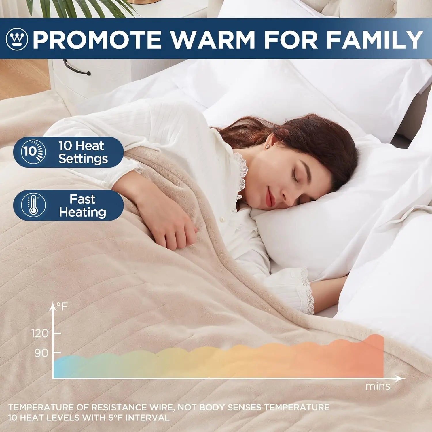 Queen Size Heated Blanket – Super Soft Flannel, 10 Heat Levels & Auto-Off Peaceful Pleasures Health and Wellness