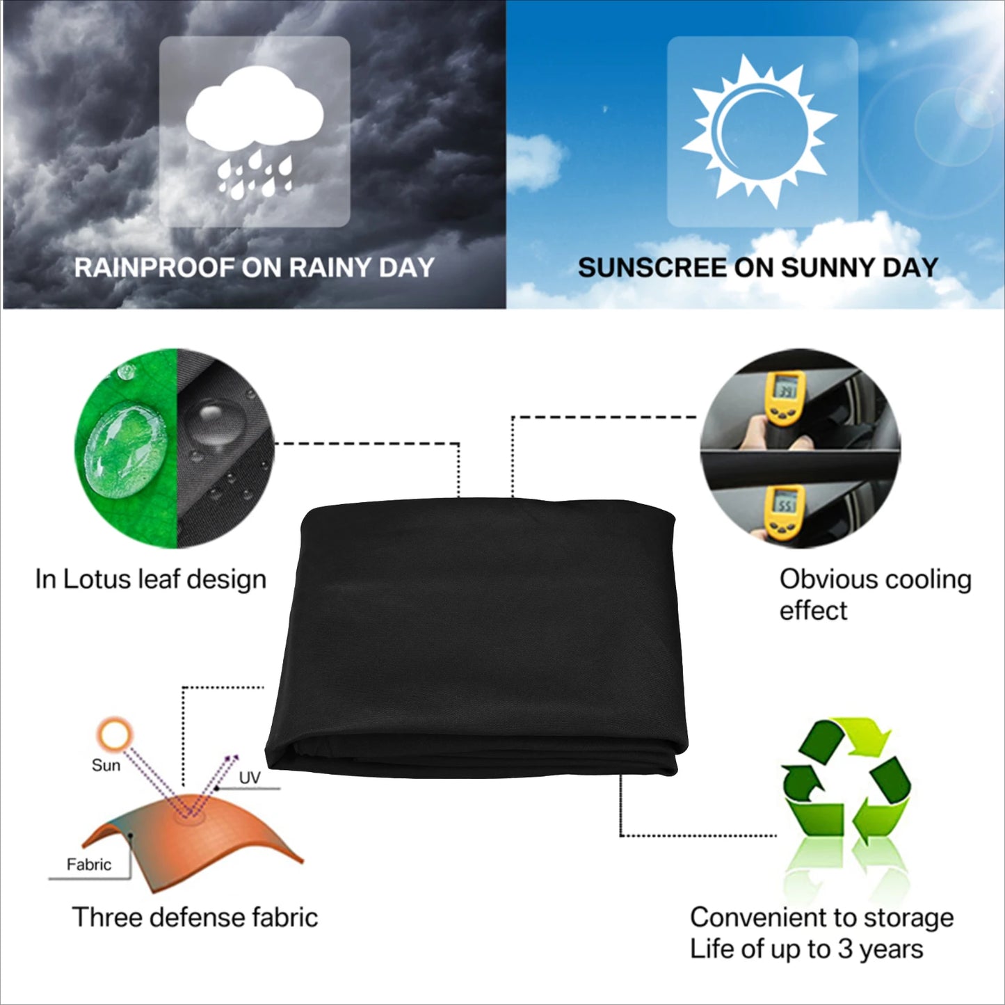 Triangle Sun Shade Sail – Waterproof UV Canopy for Patio & Pool
