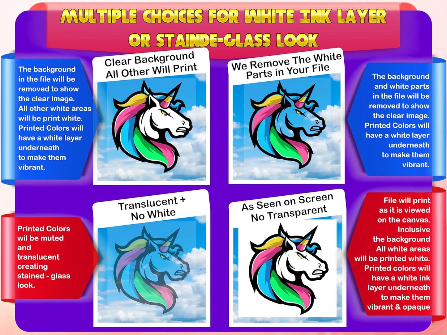 Custom Car Window Static Cling Stickers | Full Color DIY Decals
