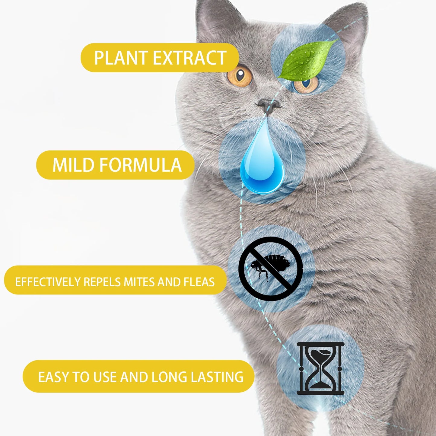 YEGBONG Cat Flea & Tick Drops – Fast-Acting Insect Repellent