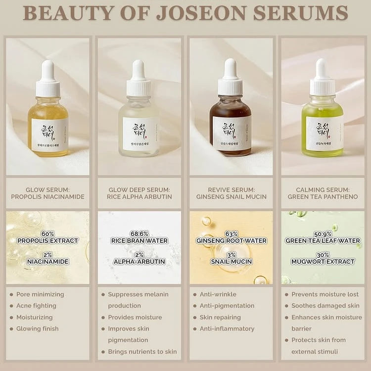 Beauty of Joseon Glow Deep Serum | Niacinamide & Snail Mucin