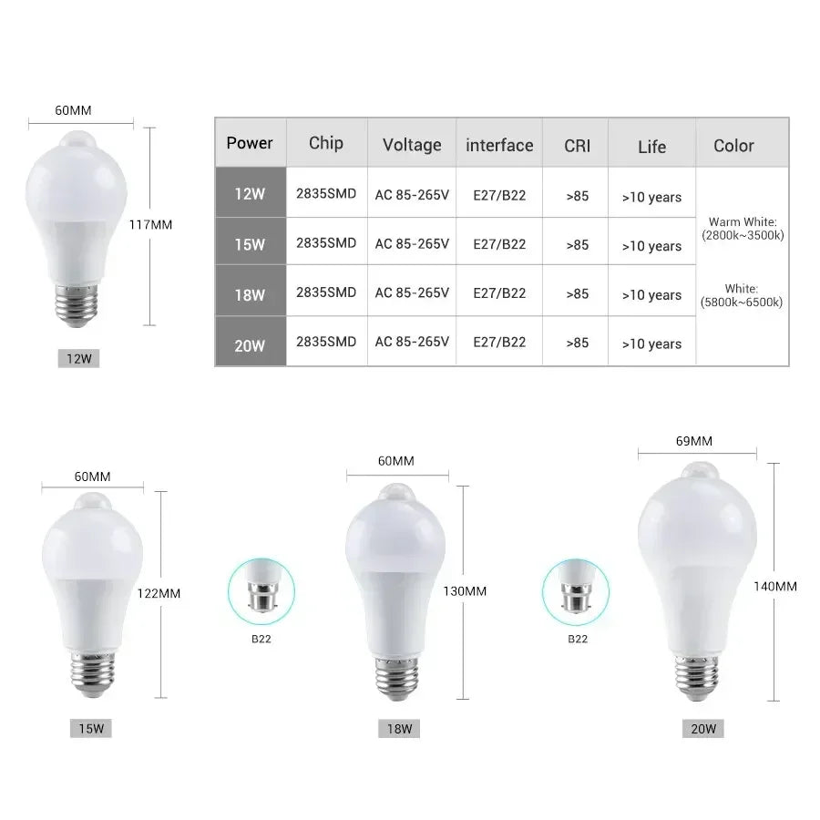 PIR Motion Sensor LED Bulb E27 B22 12W–20W Auto On/Off