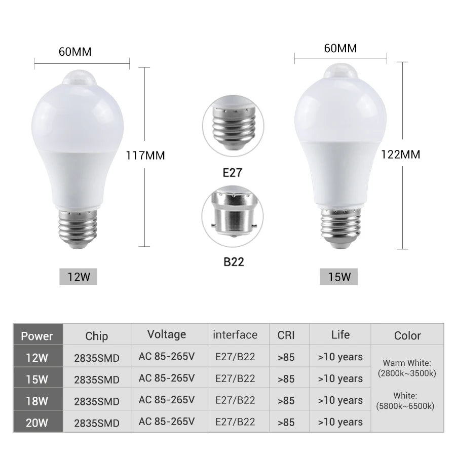 AC 85-265V 12W 15W 18W 20W B22 E27 Motion Sensor LED Light Bulb Human Infrared Sensing LED Lamp Auto ON/OFF Night Light for Home Peaceful Pleasures Health and Wellness