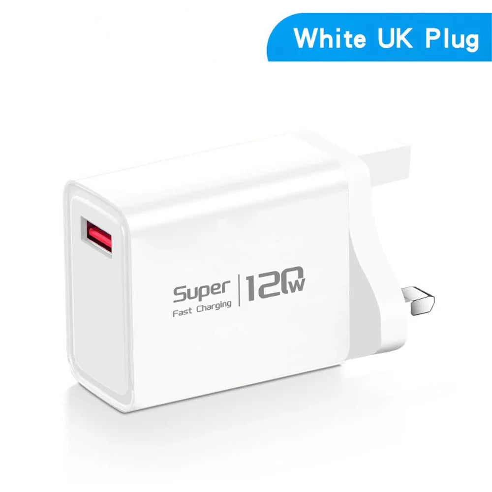 120W GaN USB Fast Wall Charger QC 3.0 – US EU UK Plug Peaceful Pleasures Health and Wellness UK White