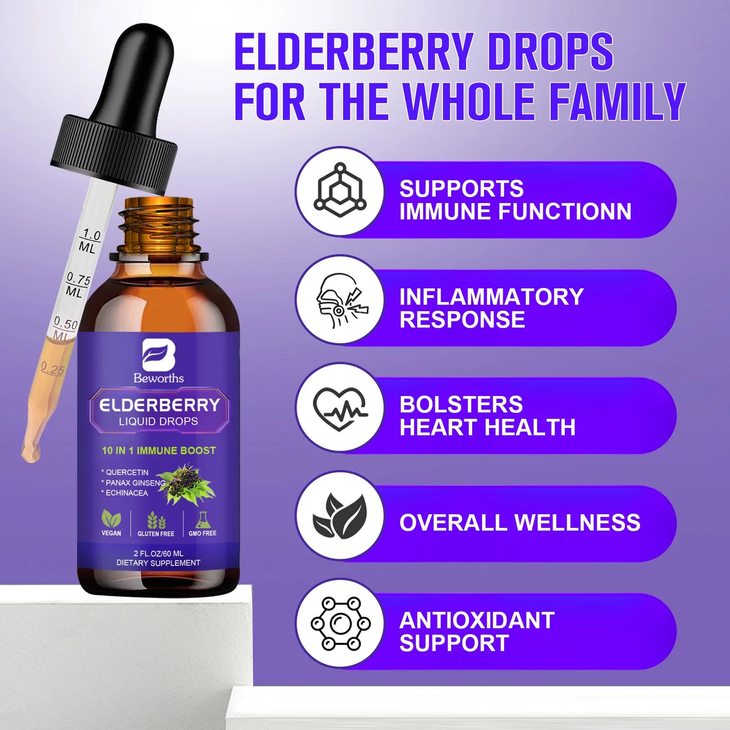 Black Elderberry Immune Drops with Vitamin C, Zinc & D3 Peaceful Pleasures Health and Wellness