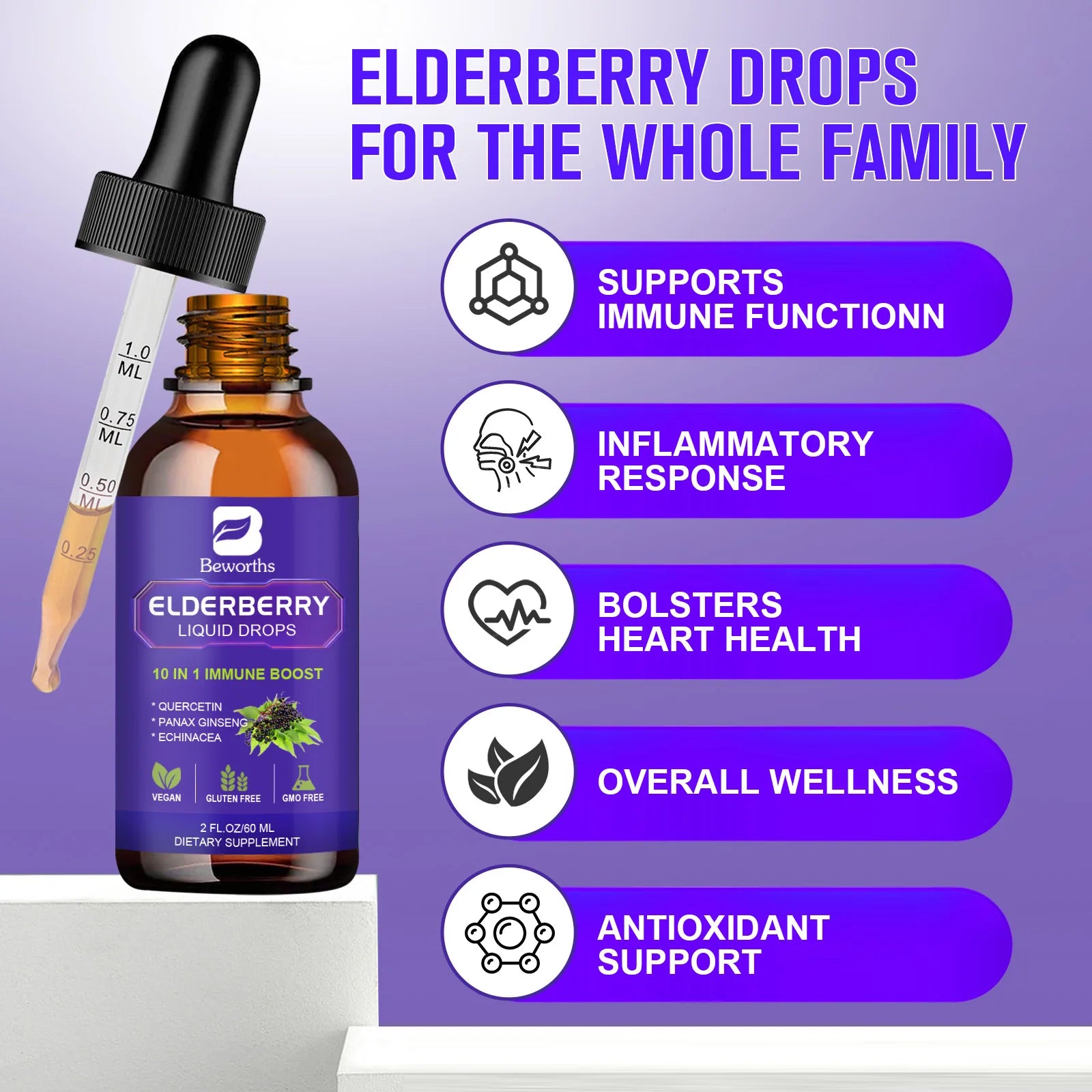 Black Elderberry Immune Drops with Vitamin C, Zinc & D3 Peaceful Pleasures Health and Wellness