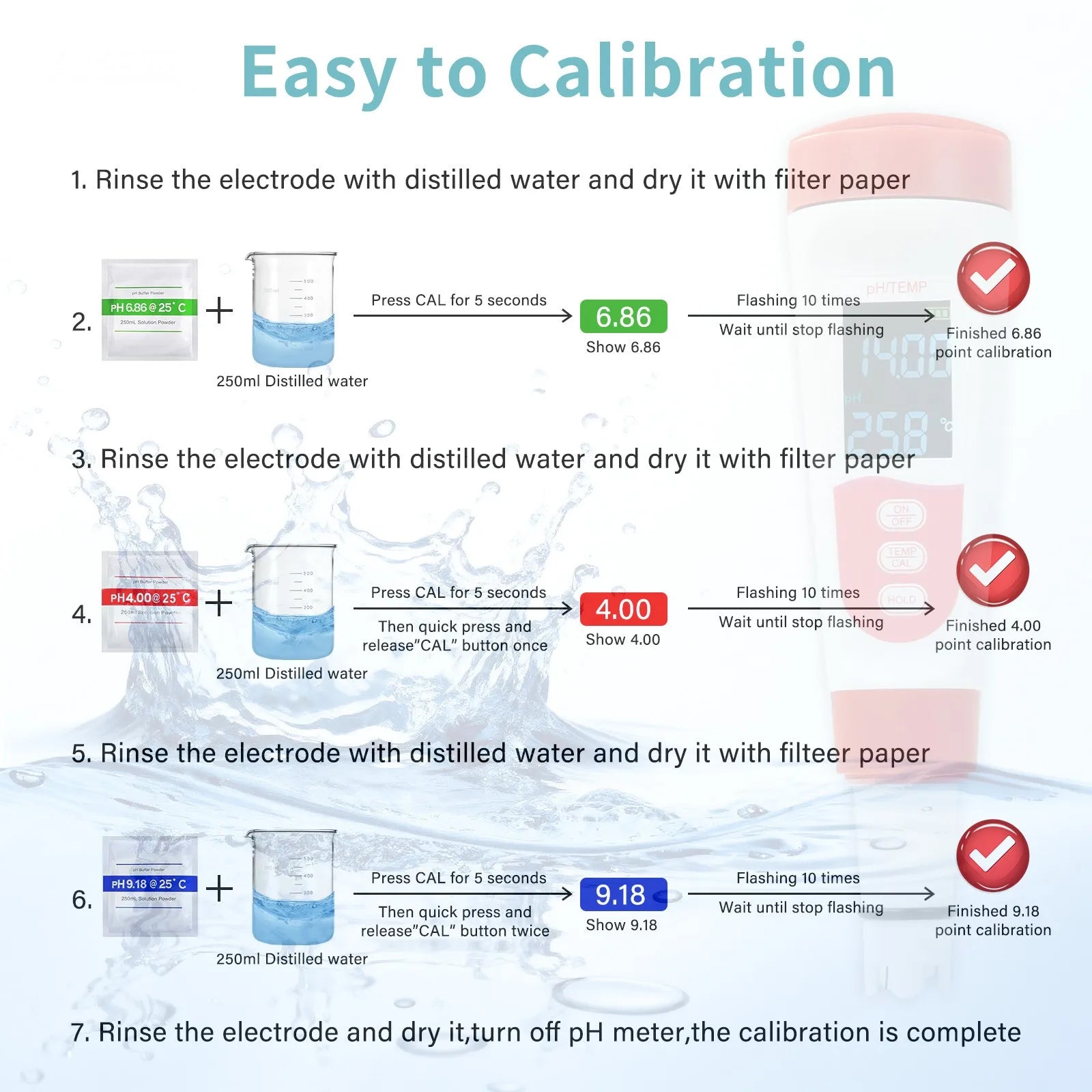 New PH Temperature Water Quality Tester For Pool, Aquarium, Hot Spring, Drinking LED Display Monitor Testing Pen Peaceful Pleasures Health and Wellness