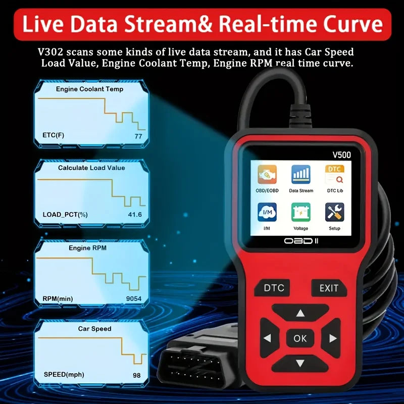 V500 OBD2 Scanner – Check Engine Light & Battery Voltage Tester Peaceful Pleasures Health and Wellness