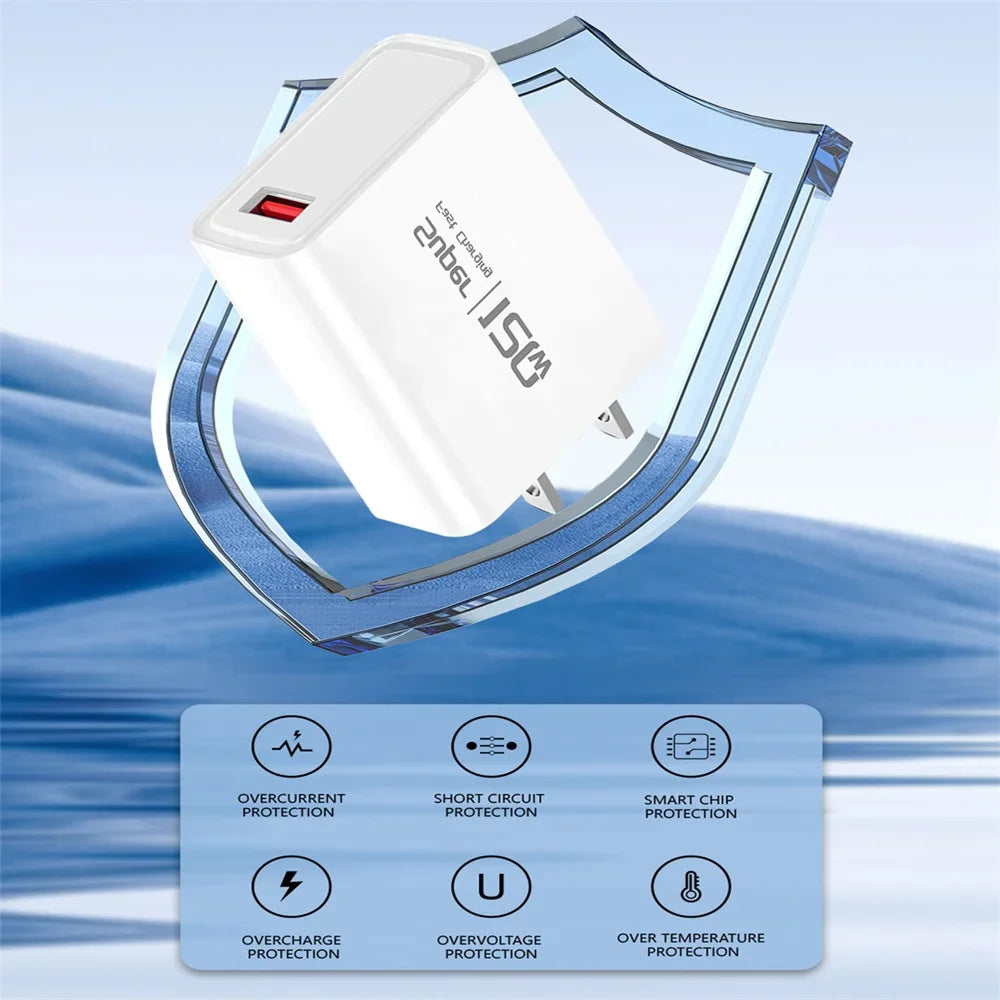 120W GaN USB Fast Wall Charger QC 3.0 – US EU UK Plug Peaceful Pleasures Health and Wellness
