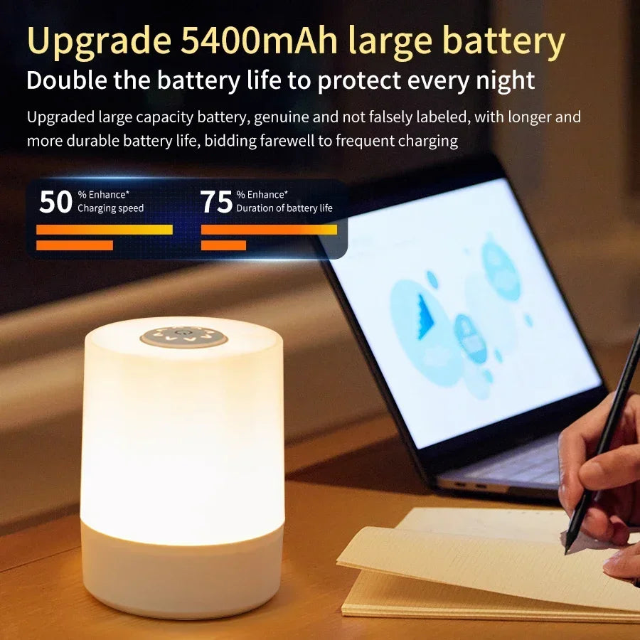 Touch Night Lamp 3 Modes Dimming Bedroom Bedside Lamp USB Charging Night Light Ambient Light Soft Light Table Lamp For Kids Gift Peaceful Pleasures Health and Wellness