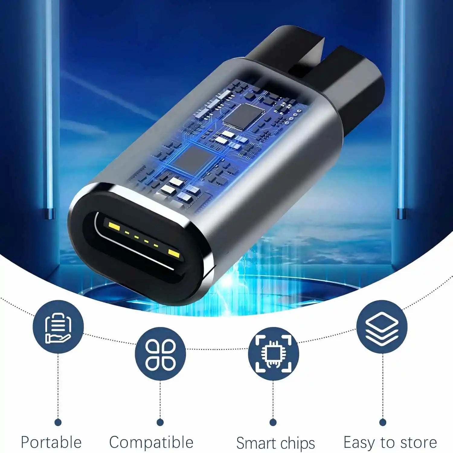 5V USB-C Adapter for Philips OneBlade QP2724 QP2834 Shaver Peaceful Pleasures Health and Wellness