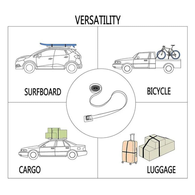 Heavy-Duty Kayak & Roof Rack Straps – Surfboard & Bike Roof Rack Tie-Down Straps Peaceful Pleasures Health and Wellness