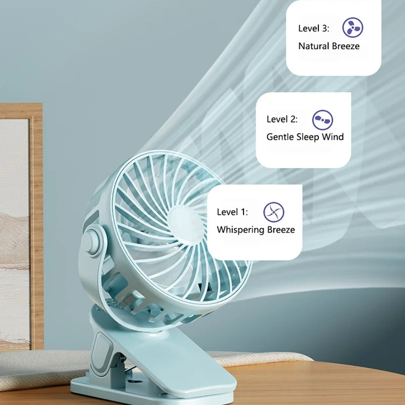 Portable Electric Fan 720° Rotating Hanging Clip Fan With Night Light Rechargeable Air Cooler For Outdoor Camping Fan Peaceful Pleasures Health and Wellness