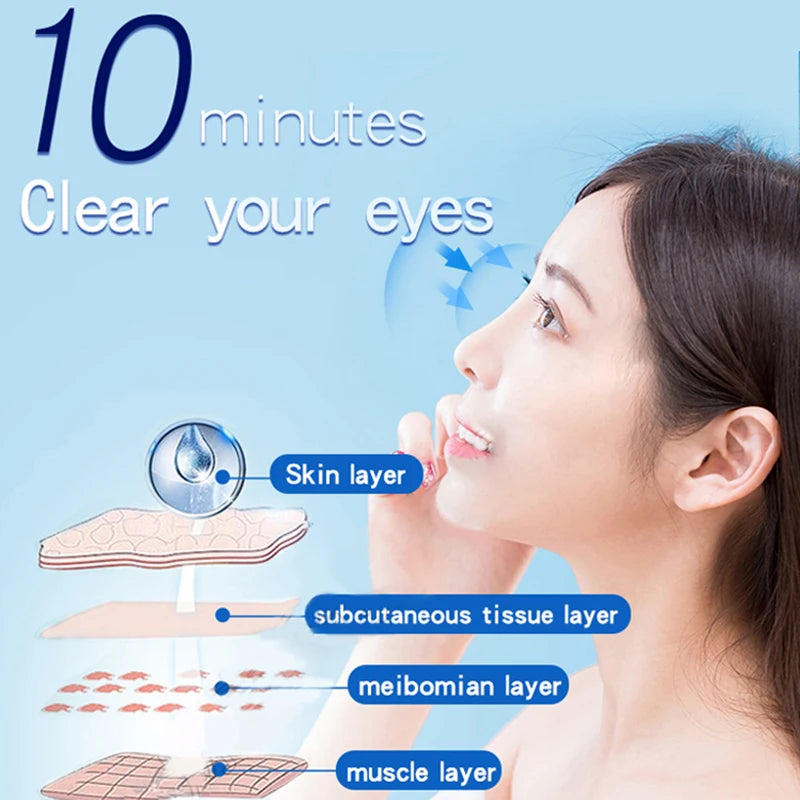 Lutein Eye Patches – Reduce Puffiness, Dark Circles & Fatigue