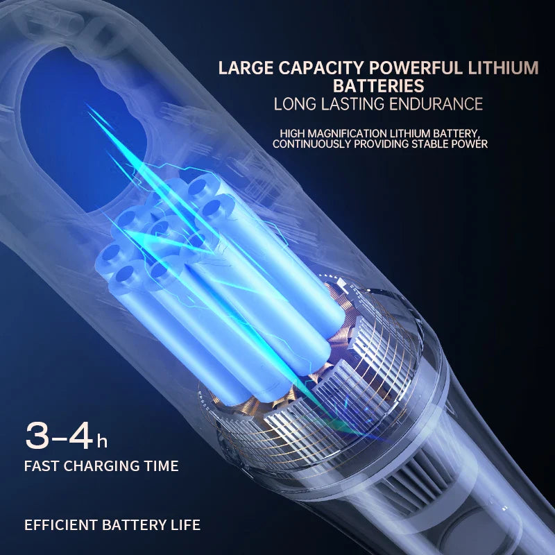 GUOHE 11000Pa Cordless Handheld Vacuum – Wet & Dry, HEPA