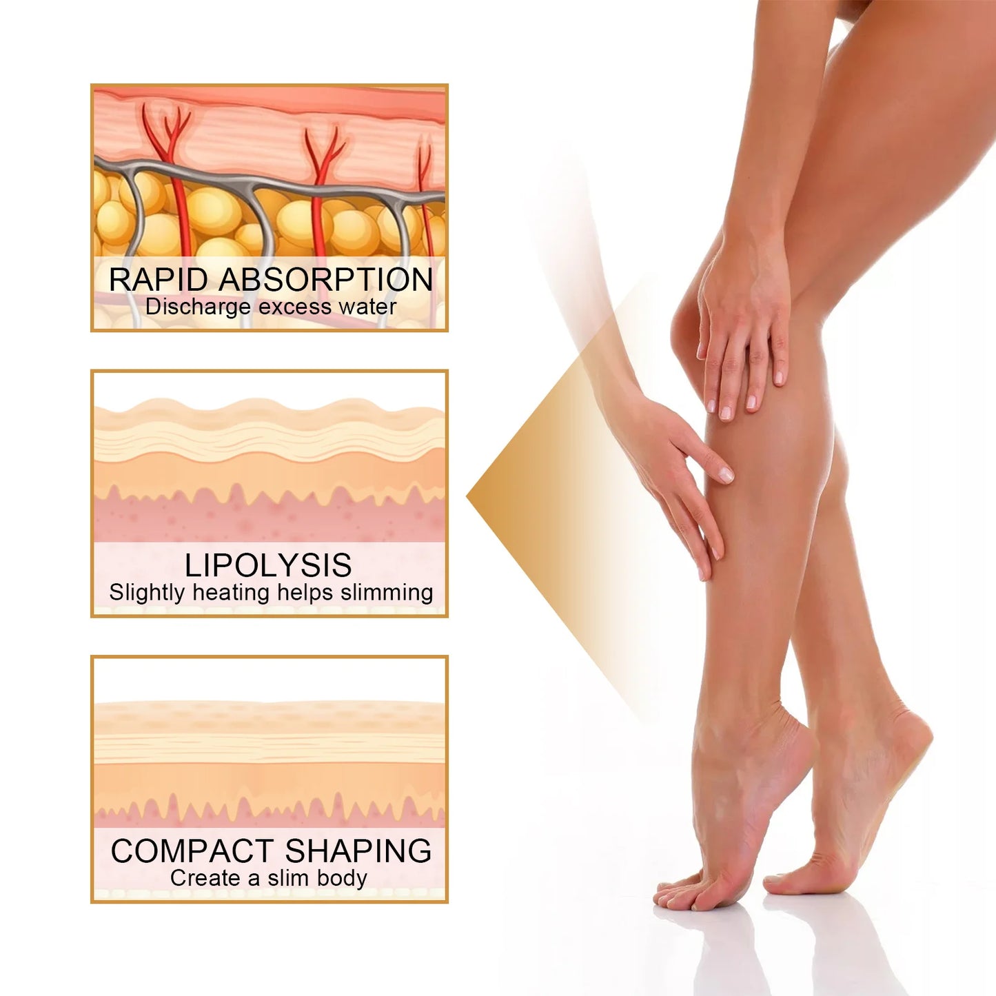 Fat Burning Slimming Essential Oil – Anti-Cellulite Firming