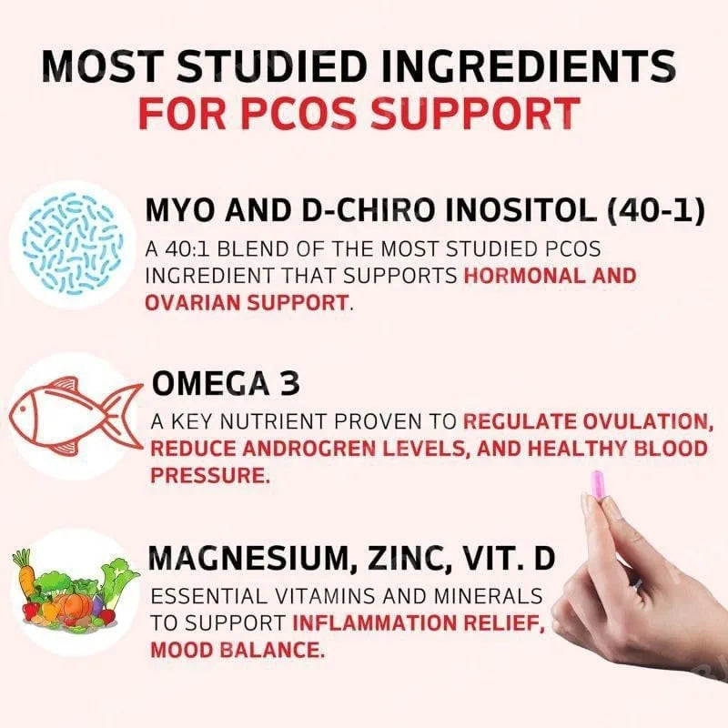 Women's Hormone Balance Supplement | Myo-Inositol, D3, Omega 3