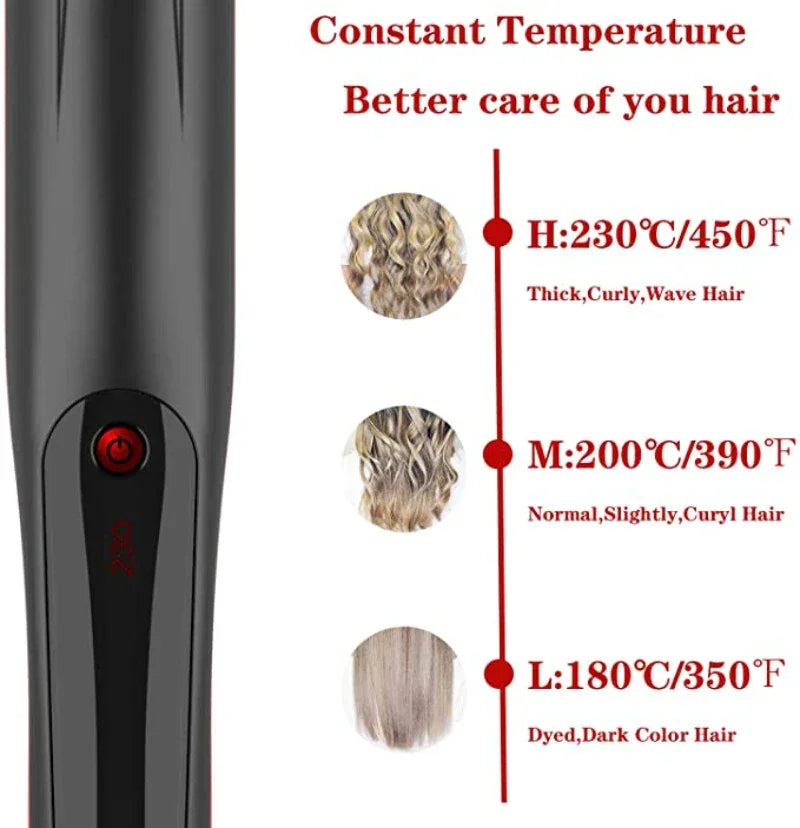 Professional Advanced Negative Ionic Hair Straightener Brush 2-in-1 Anti-Scald Feature Hot Comb For Styling & Straightening Hair Peaceful Pleasures Health and Wellness