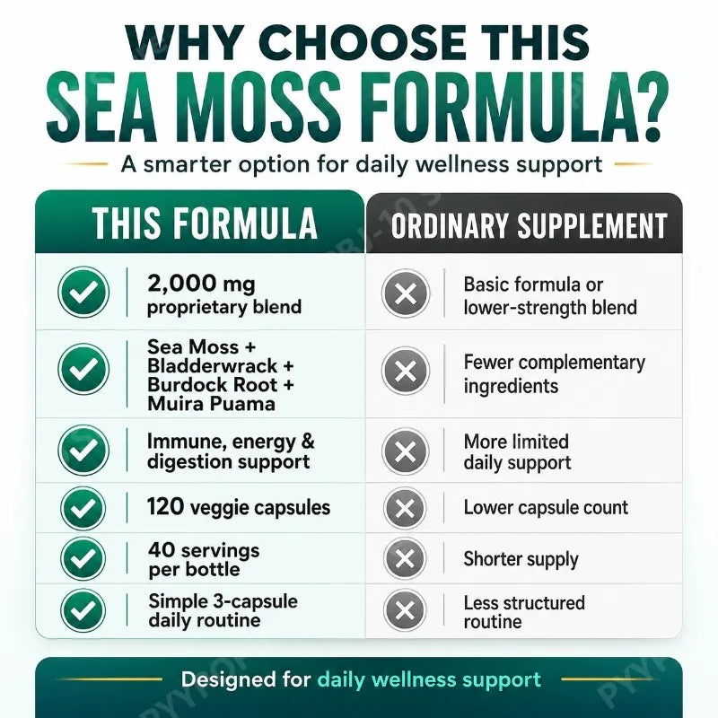 Wildcrafted Sea Moss Capsules | Bladderwrack & Burdock 2000mg