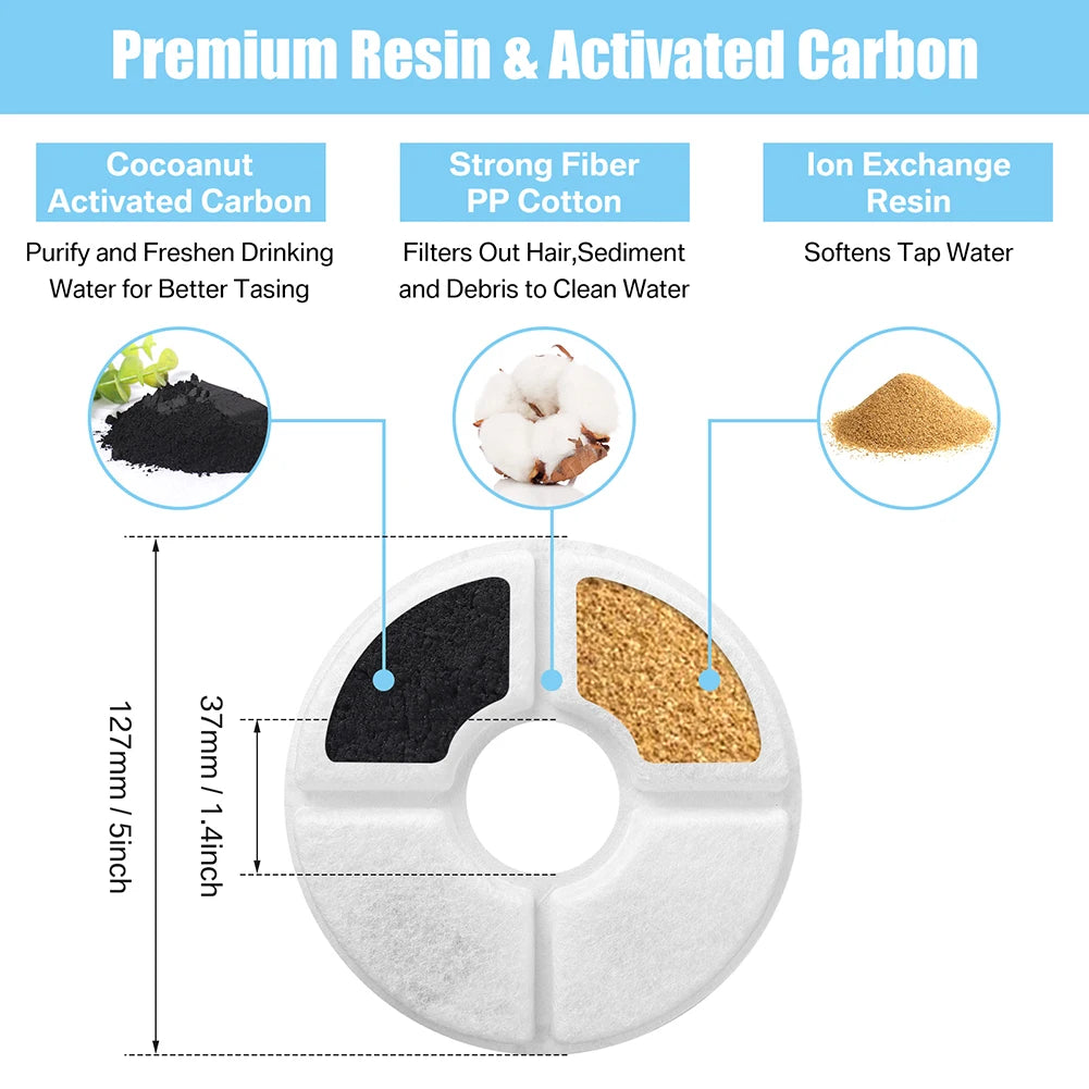 Replacement Filter For Cat Dog Water Drinking Fountain Activated Carbon Replaced Filters 6/12/24PCS Fountain Dispenser Feeders Peaceful Pleasures Health and Wellness