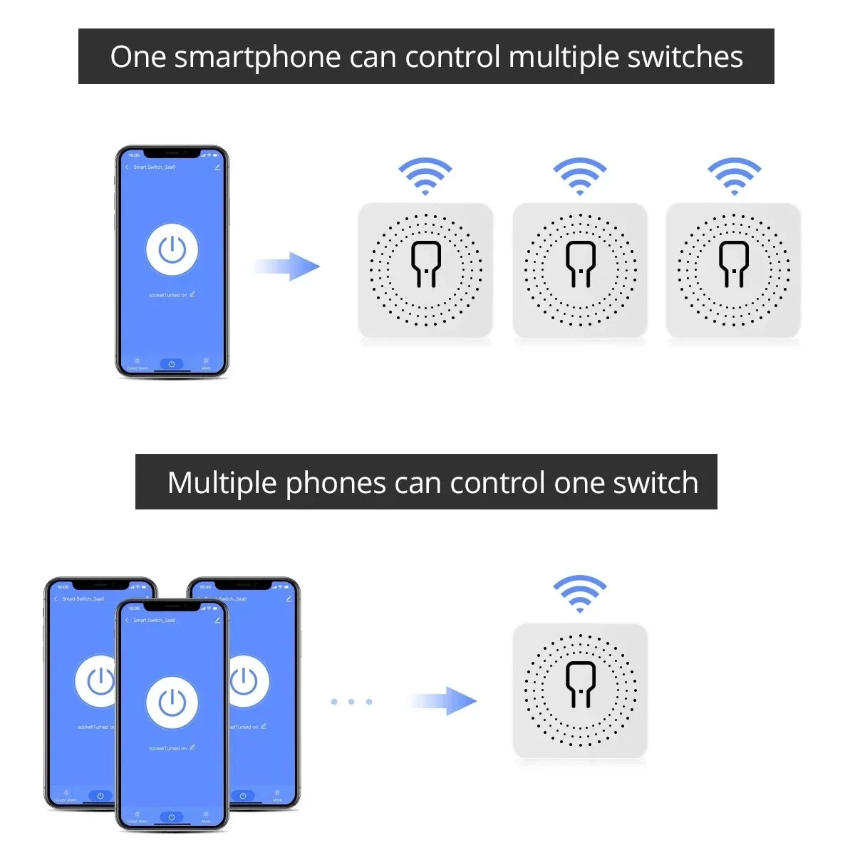 Smart Wireless Switch Mini Wifi Relay Breaker Siri Voice Wifi Smart Switches Control for Apple Homekit Alexa Google Home Peaceful Pleasures Health and Wellness