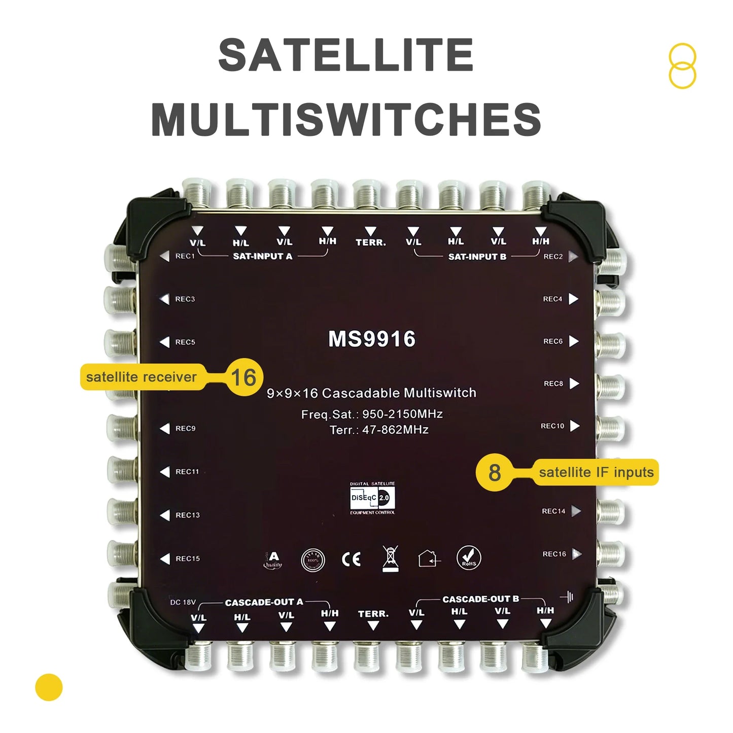 9-in 16-out DiSEqC Satellite Multiswitch 22kHz Cascade Switch