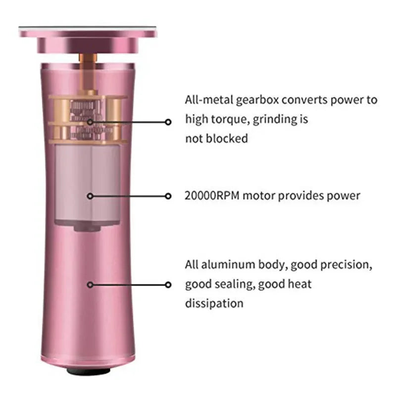Factory wholesale Household personal care Electric foot polisher Thick callus remover for removing thick calluses Peaceful Pleasures Health and Wellness