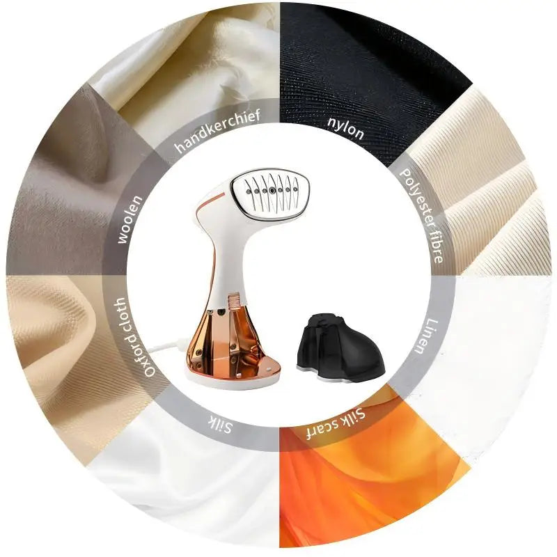 HOMEFISH 2025 Touchscreen Heatproof Handheld Hanging Steam Iron Mini Vertical Iron Brush Peaceful Pleasures Health and Wellness