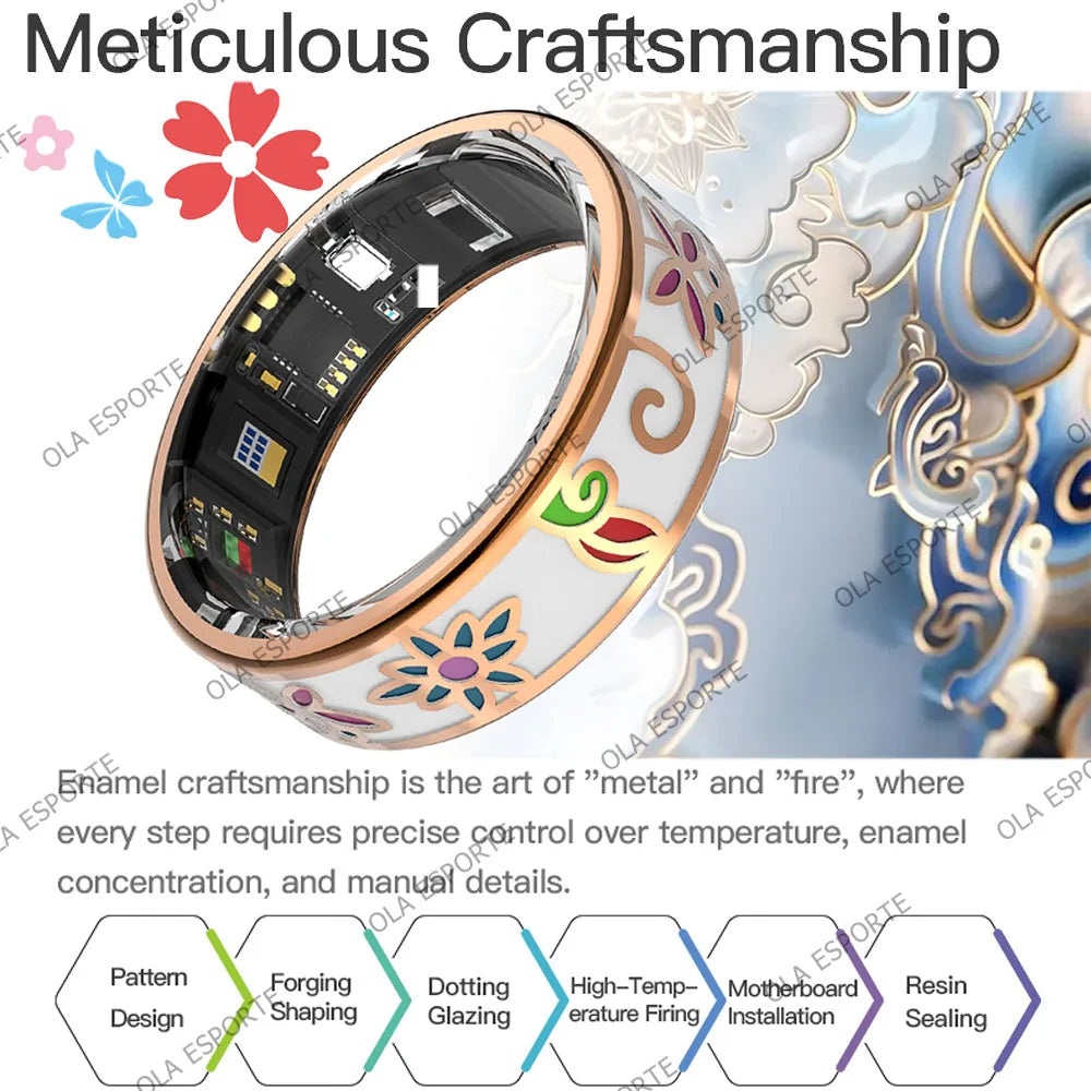 Smart Ring – Heart Rate, Sleep & Blood Oxygen Monitor | 5ATM