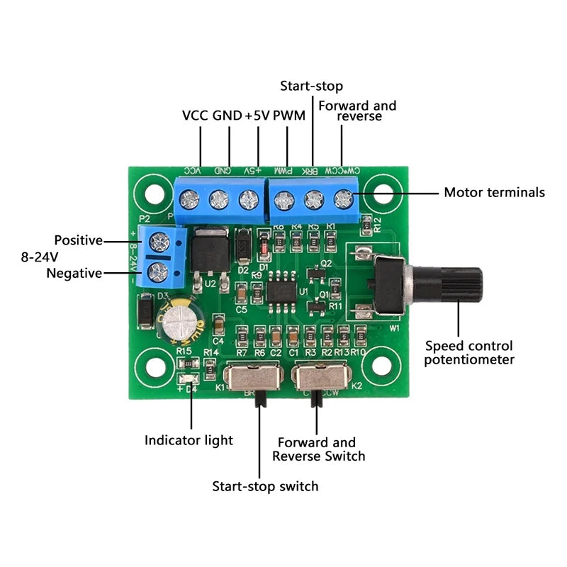 New DC 8V-24V Brushless DC Motor Driver Controller Board PWM Driver Fan Motor Speed Governor Forward And Backward Control 18KHz Peaceful Pleasures Health and Wellness