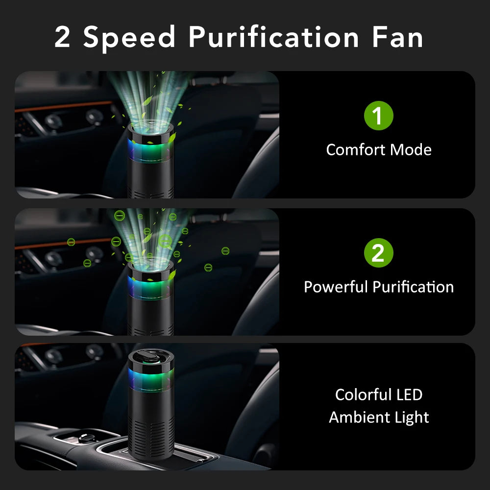 Car Air Purifier With Aroma Diffuser & Led Light for Smoke Pets Odors 5 Million Negative Ion Car Odor Eliminator Air Freshener Peaceful Pleasures Health and Wellness