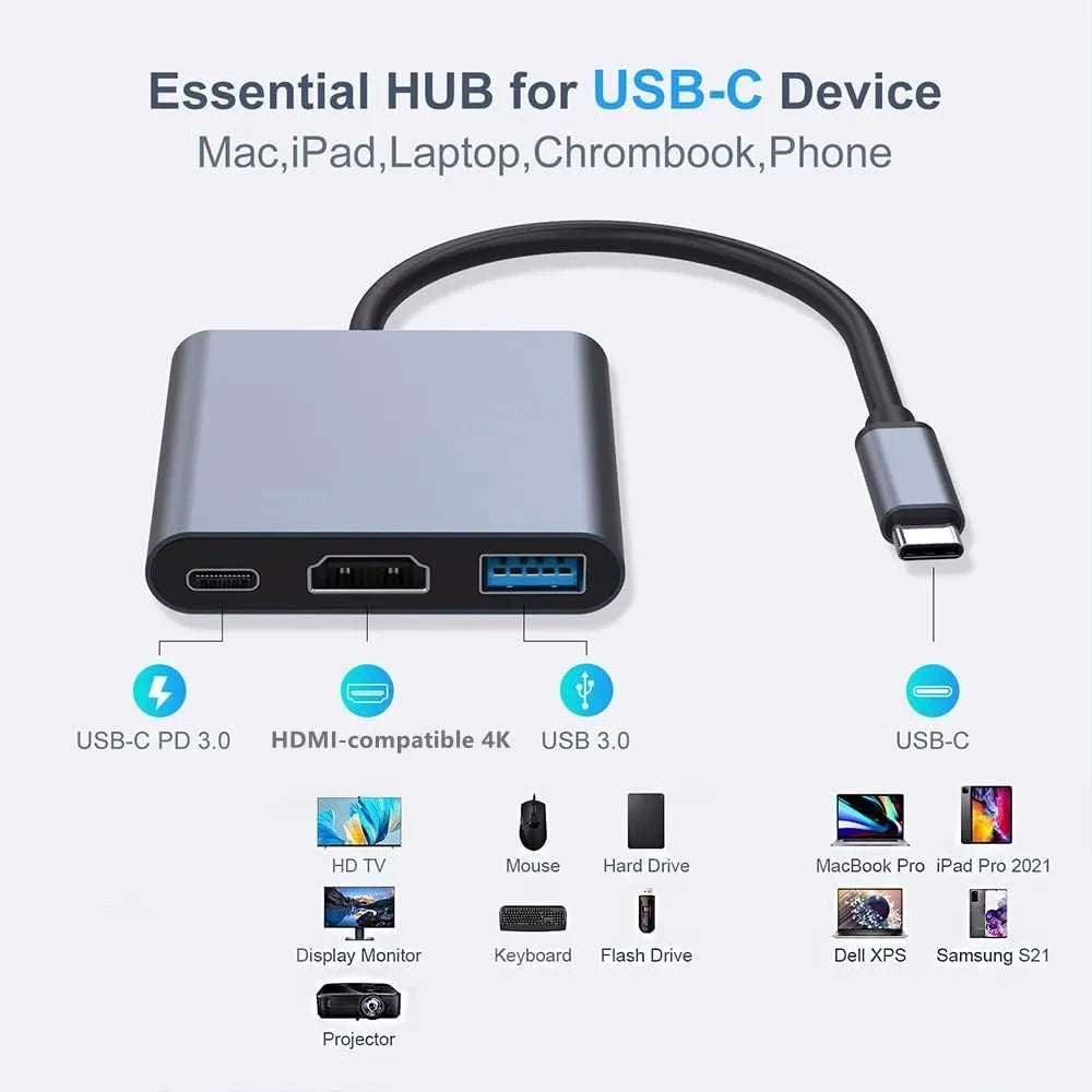 3-in-1 USB C Hub 4K hdmi Adapter Type C to HDMI USB 3.0 PD Charging Port Converter for MacBook Huawei Laptop Peaceful Pleasures Health and Wellness