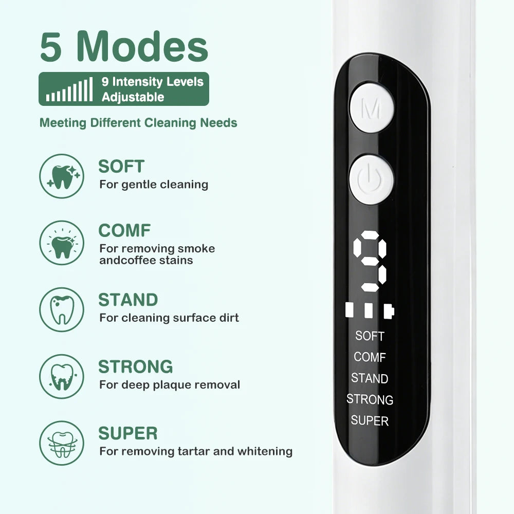 Tartar Remover for Teeth Electric Ultrasonic Dental Plaque Scaler 5 Modes LED Teeth Cleaning Kit 5 Speed Type-C Rechargeable Peaceful Pleasures Health and Wellness